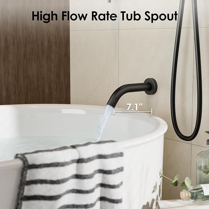 Gabrylly Thermostatic Shower System - Image 4
