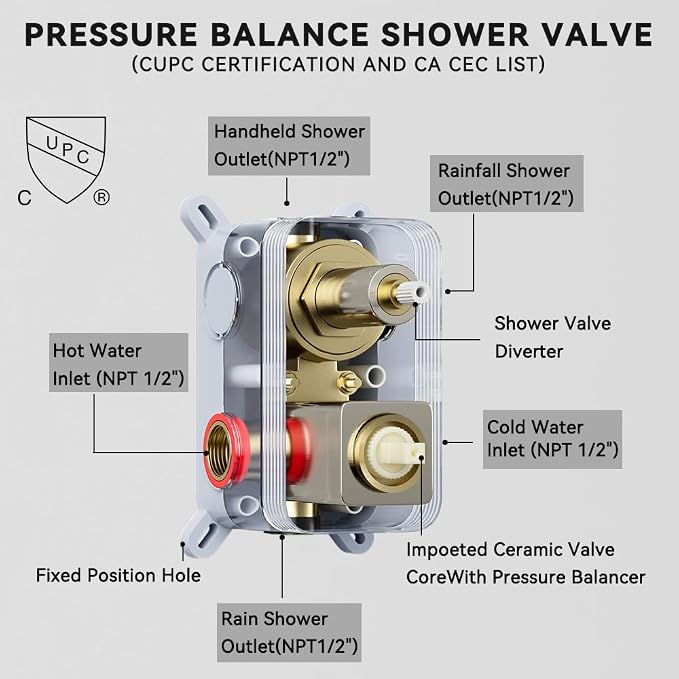 Rain Shower System Brushed Nickel, STARBATH 12+6" Double Rain Shower Head and - Image 7