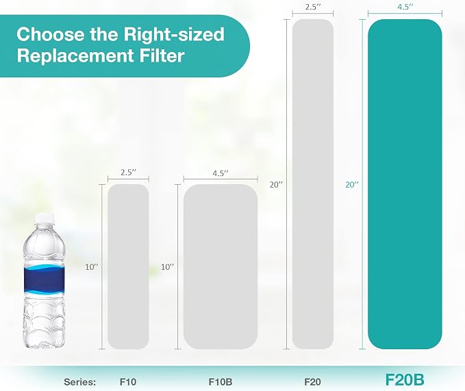 SimPure Whole House Water Filter Cartridges 5 Micron 20" x 4.5" PP+CTO+GAC/KDF - Image 8