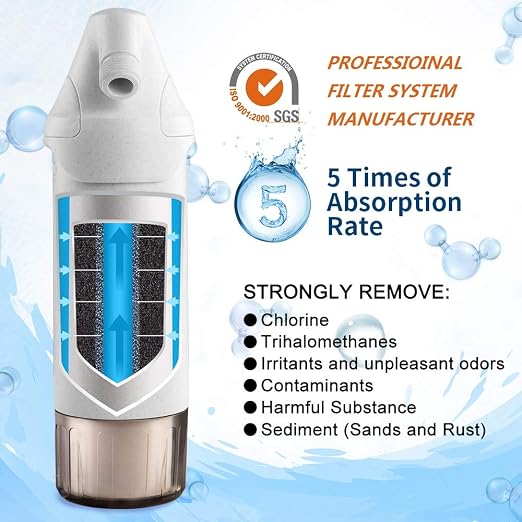 miniwell L720-Plus Shower Filter System-for Bathroom Hard Water and Well - Image 2