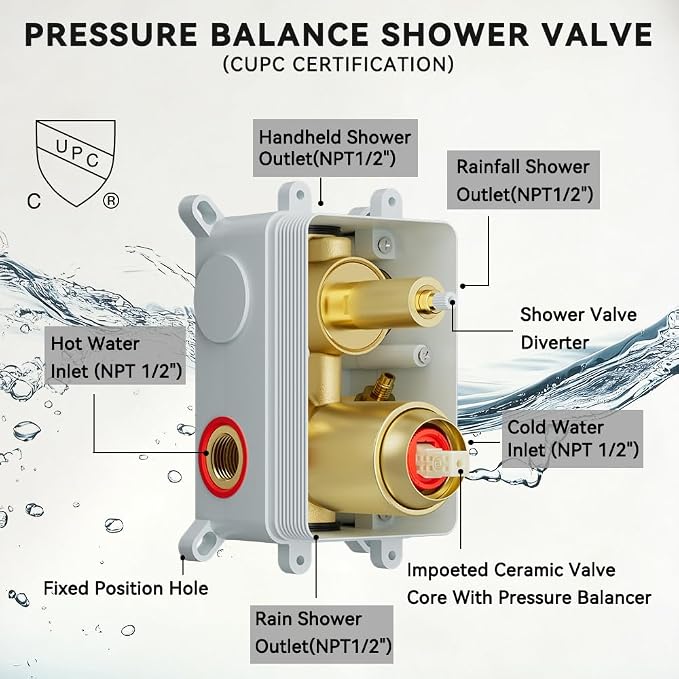 Shower Systems Shower Faucet Sets STARBATH 3 Way 12+6" Round Dual Rainfall - Image 6