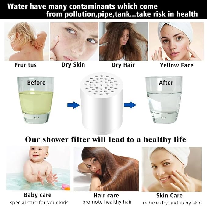 4 Pack 20 Stage Shower Filter Universal Replacement Cartridge Hard Water - Image 4
