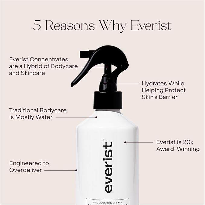 Everist The Hydrating Body Ritual Set, 3.4 fl. oz Body Wash Concentrate & 6.09 - Image 5