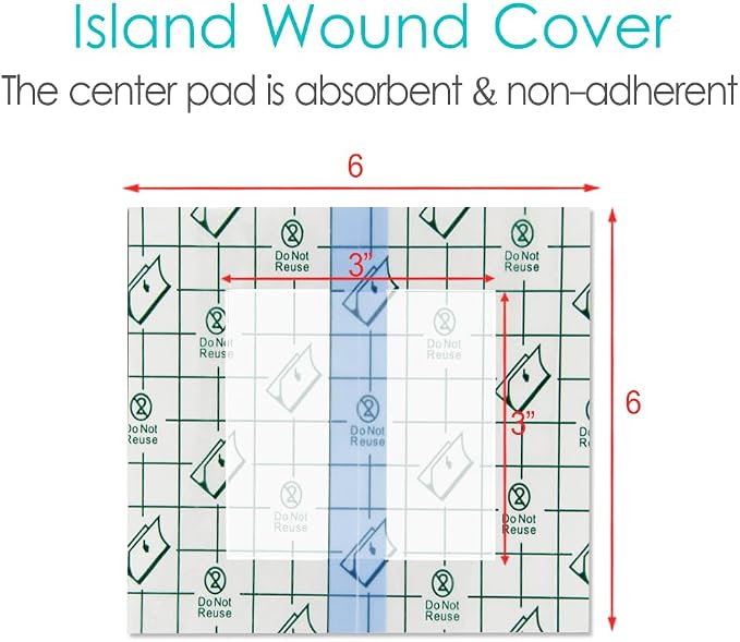 Shower Protector, Waterproof Wound Bandage - Image 6