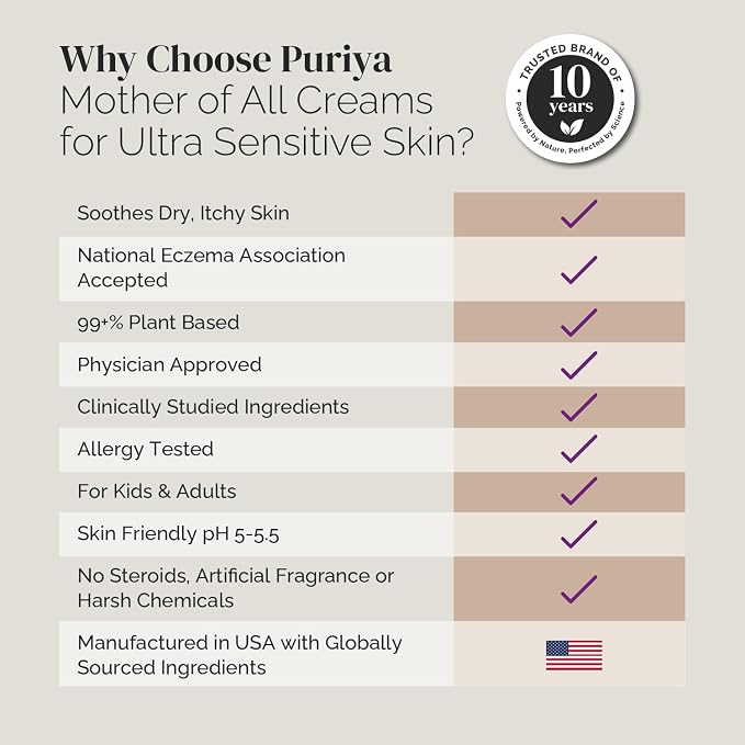 Puriya National Eczema Association Accepted Cream 4.5 oz, Dry Itchy Skin Relief - Image 2