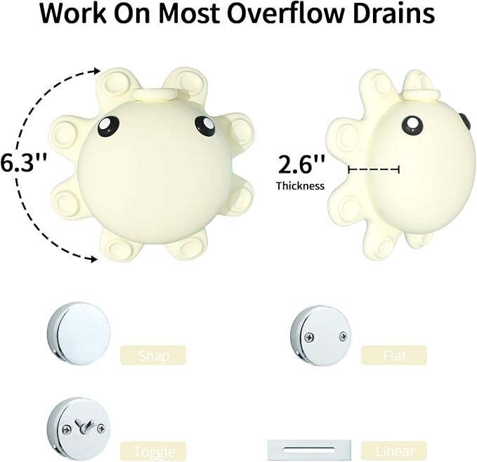 Bathroom Bathtub Overflow Drain Cover- Silicone Bath Tub Drain Cover, Tub - Image 4