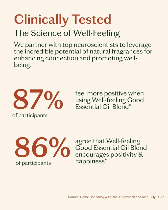 LIVEDROPS 24/7 Good Essential Oil Blend Bergamot Palmarosa Sandalwood | Daytime - Image 3