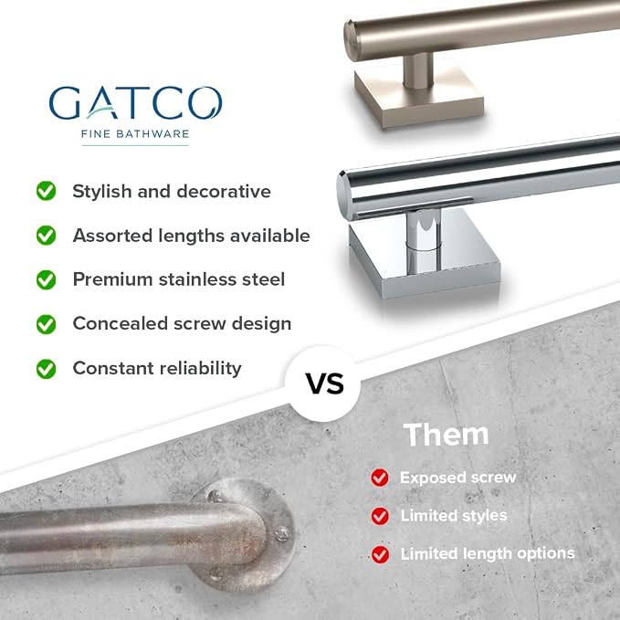 Gatco 952 Elevate, Grab Bar, Satin Nickel - Image 6