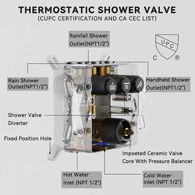 Thermostatic Shower System Matte Black, STARBATH Shower Faucets Sets 12+ 6" - Image 7