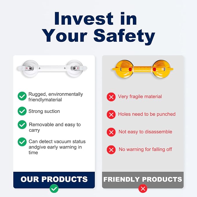 Suction Cup Grab Bars for Bathtubs and Bathroom, Tool Free Shower Handle - Image 3