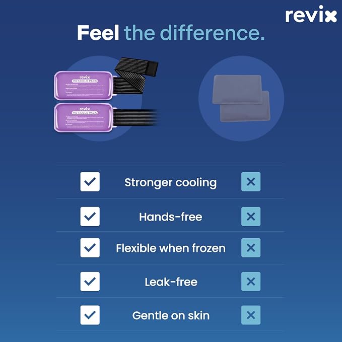 REVIX Ice Packs for Injuries Reusable, 2 Packs Hot & Cold Gel Ice Packs - Image 8