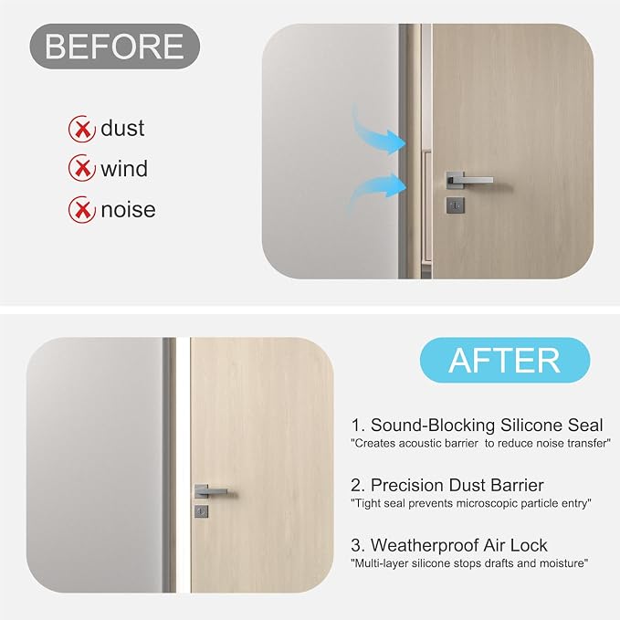 Heavy-Duty 20 ft x 2 in Weather Stripping, Door Draft Stopper Silicone Seal - Image 4