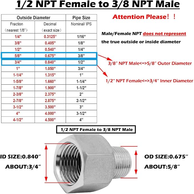Beduan Stainless Steel NPT Reducer Adapter 1/2 Female to 3/8 Male Threaded - Image 3