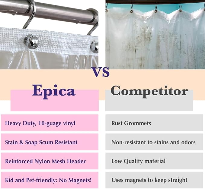 Epica Shower Curtain – Strongest Heavy-Duty Clear Vinyl 72x72 Shower Curtain - Image 7