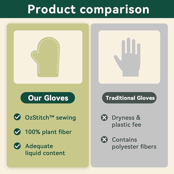 ECO PET Glove Wipes – Dog & Cat Cleaning Gloves Wipe | Bath Wipes - Image 6
