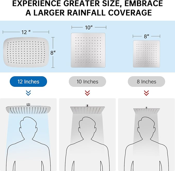 G-Promise All Metal 12 Inch Shower Head - Image 2