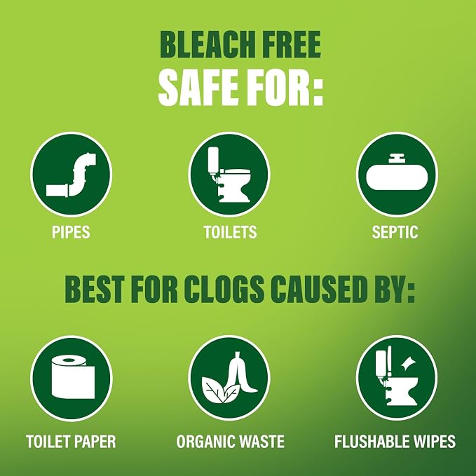 Green Gobbler Liquid Toilet Plunger | Clog Remover | Safe - Image 5