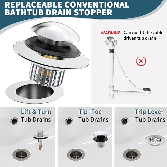 Upgraded 2 in 1 Bathtub Drain Stopper, Pop Up Tub Drain Hair Catcher, Anti - Image 3