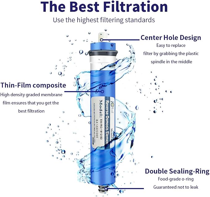 Huining 50GPD RO Membrane 1812/2012 Residential Reverse Osmosis Membrane Water - Image 2