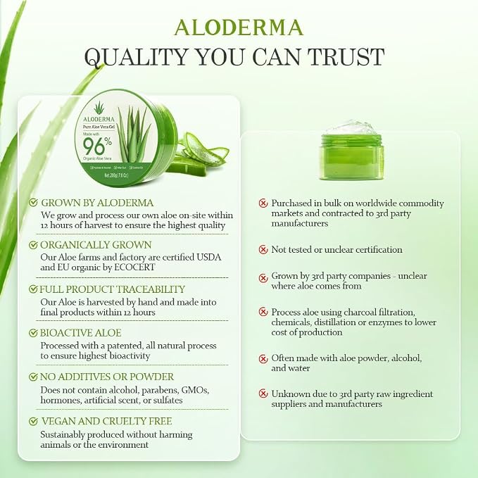 Aloderma Organic Aloe Vera Gel for Face & Body, 96% Pure Aloe Gel Made within - Image 9