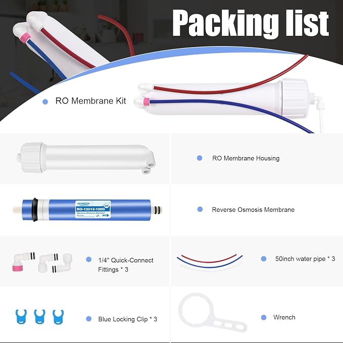 100GPD Reverse Osmosis Membrane Kit - Image 3
