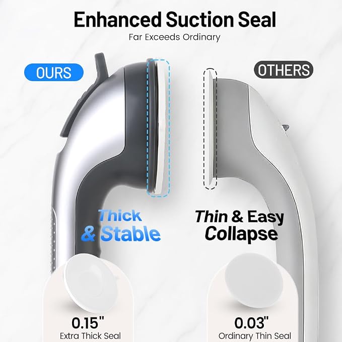 2 Pack Grab Bars for Shower Handle, Elderly Assistance Products, Seniors - Image 5