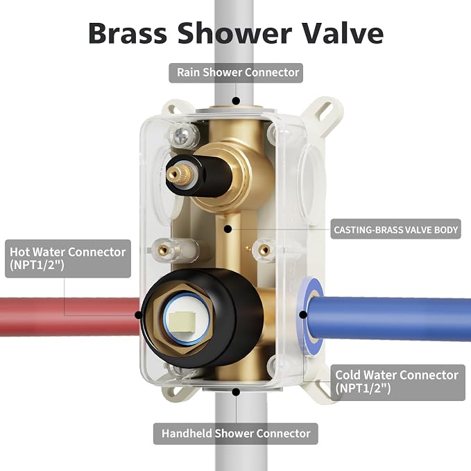 Gabrylly Shower System Black, Rainfall Shower Faucet Set Complete, 2 Way Valve - Image 6