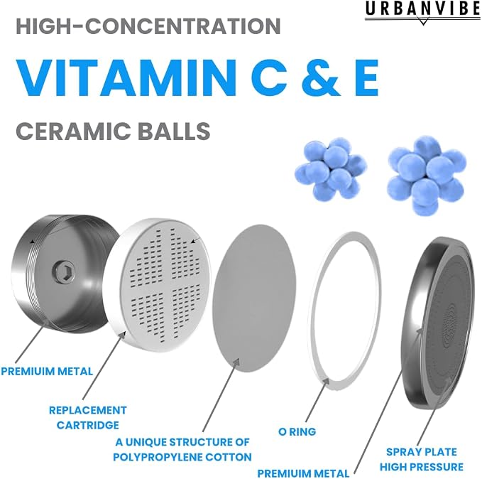 Urbanvibe Luxury Filtered Shower Head Set 20+3 Stage Shower Filter - Image 4