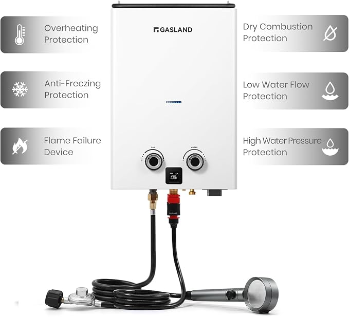 GASLAND Goshower G10 2.64GPM Outdoor Propane Tankless Water Heater, Ultra Slim - Image 7