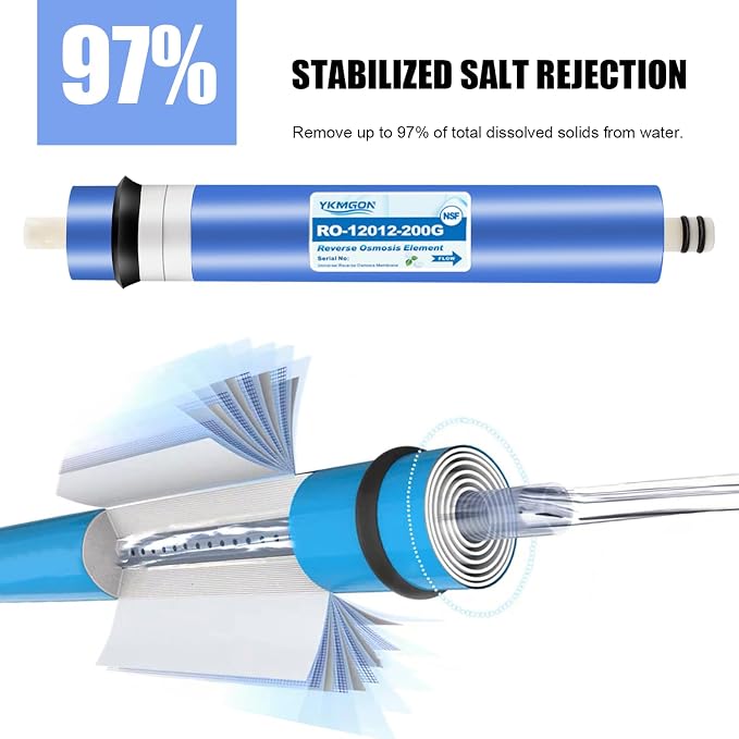 2012-200GPD Reverse Osmosis Membrane - Image 5