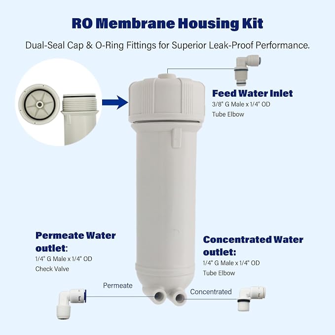 600 GPD RO Membrane with Reverse Osmosis Membrane Housing Set, Reverse Osmosis - Image 4