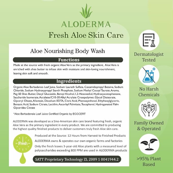 Aloderma Aloe Nourishing Body Wash Featuring Fresh, Organic Aloe - Image 6