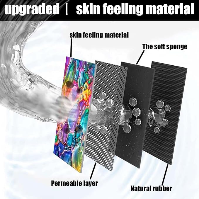 Bath Mat Rug, Rainbow Bubble Non Slip Quick Dry Super Absorbent Thin Bathroom - Image 2