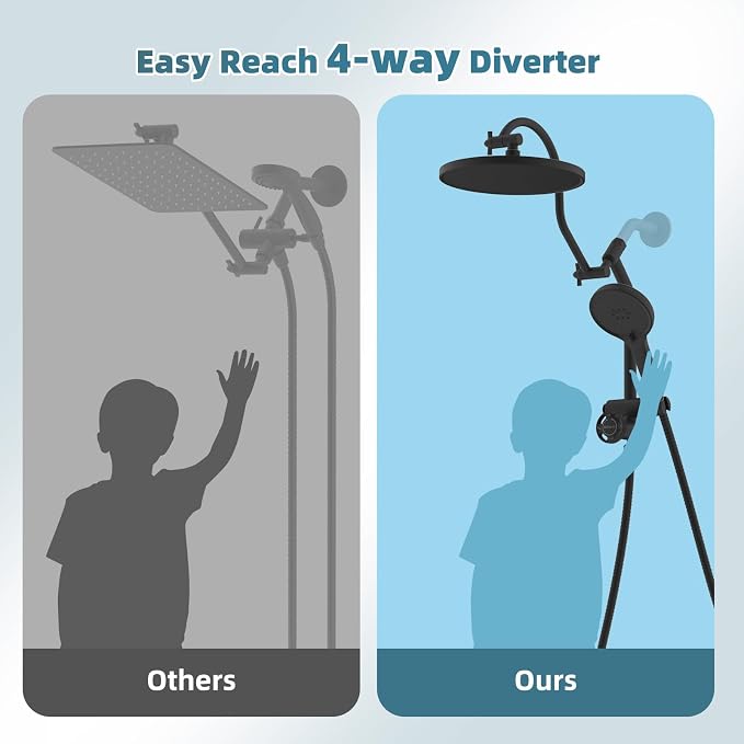 Hibbent Self-cleaning Shower Head Combo, High Pressure 10'' Rain Showerhead - Image 7