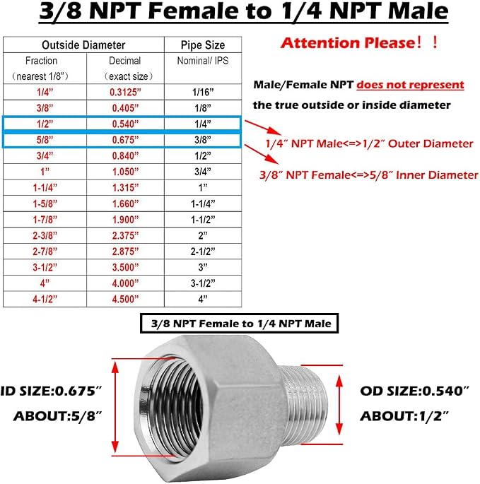 Beduan Stainless Steel NPT Reducer Adapter 3/8 Female to 1/4 Male Threaded - Image 3