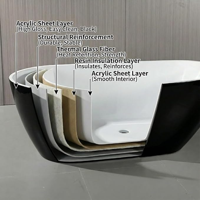 59 Inch Acrylic Freestanding Bathtub, Acrylic Soaking Bathtub - Image 5