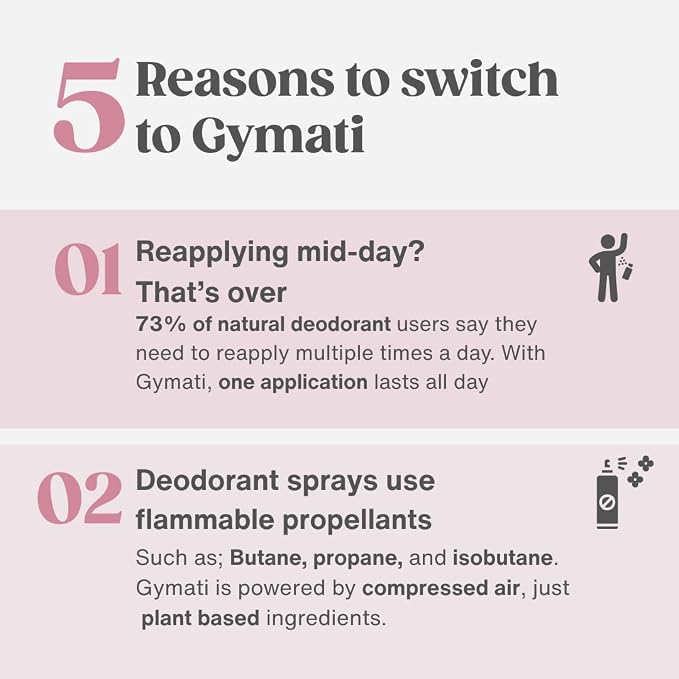 Gymati Fitness Body Deodorant Spray Aluminum Free - Image 7