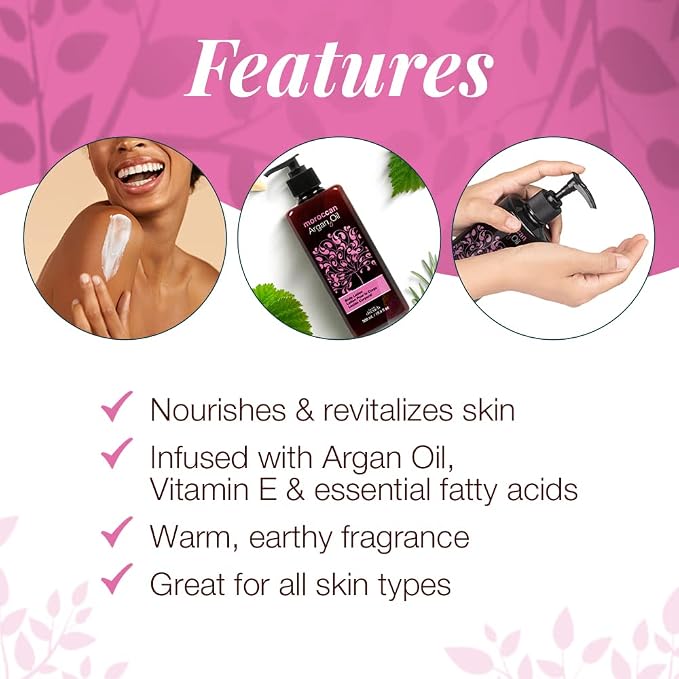 Body Drench Argan Oil Body Lotion – Hydrating & Moisturizing Lotion - Image 4