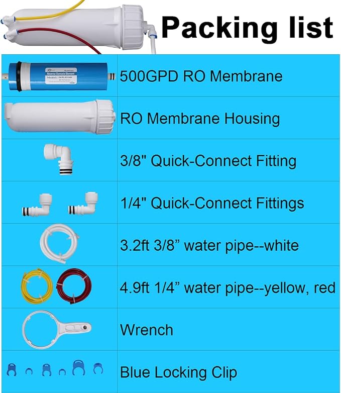 Huining 3012-500GPD Reverse Osmosis Membrane Housing Kit - Image 2