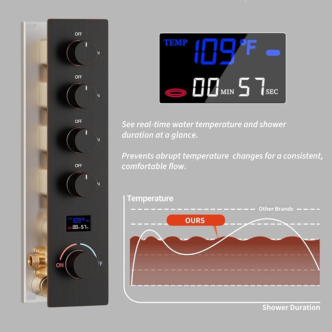 Oil Rubbed Bronze Digital Display Shower System - Image 6