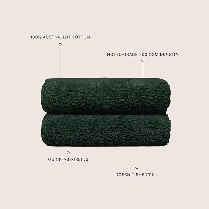 Italic Ultraplush 100% Australian Cotton Washcloths - Image 3