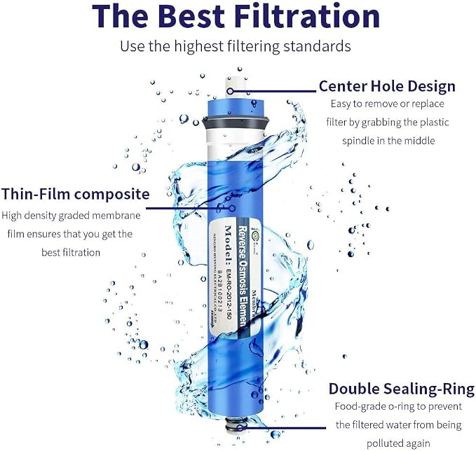 Huining Reverse Osmosis Membrane 100GPD-1812/2012 RO Membrane Housing Kit - Image 3