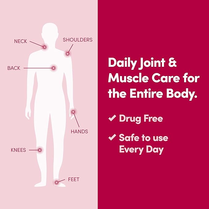 Penetrex Joint & Muscle Therapy Duo - Image 2