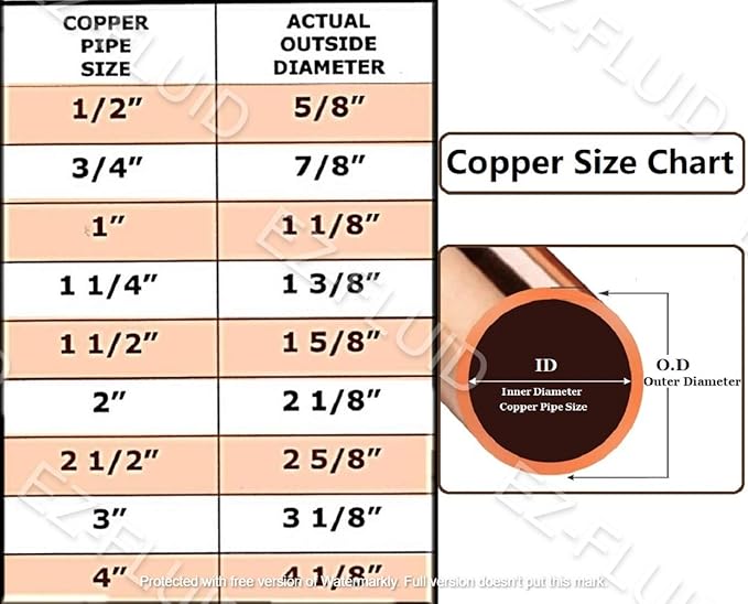 EZ-FLUID Plumbing 2" C X FIP LF Copper Female Adapter Pressure Copper Fitting - Image 3