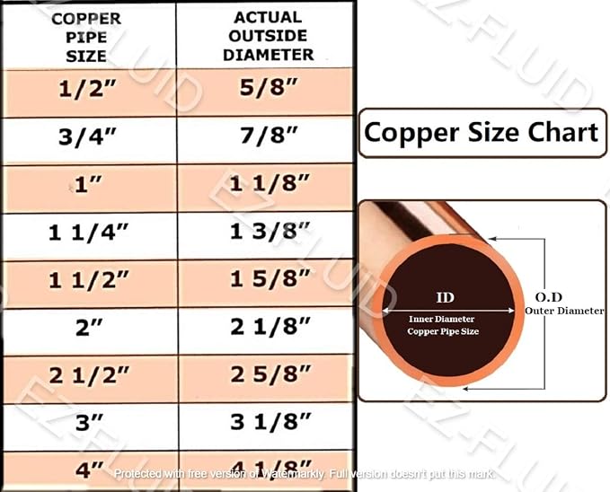 EZ-FLUID Plumbing 1-1/2" C X FIP LF Copper Female Adapter Pressure Copper - Image 3