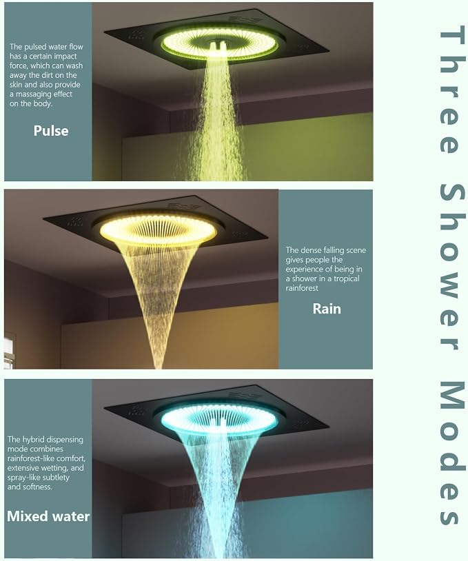 20 Inch Ceiling LED Square Music Rain Shower Head - Image 3