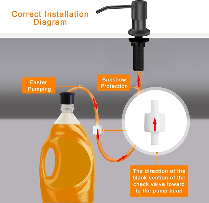 Sink Soap Dispenser, Kichen Sink SoapDispenser, Under Sink Soap Dispenser Pump - Image 3