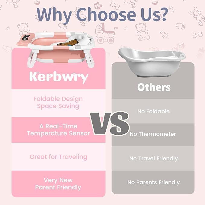 Collapsible Baby Bathtub for Newborn to Toddler - Image 8
