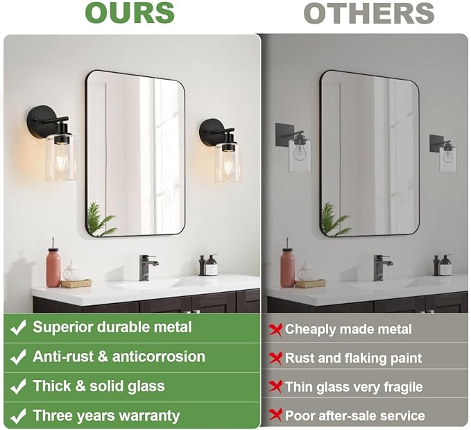 Set of 2 Wall Sconces for Bathroom, Bathroom Wall Lamp for Mirror Kitchen - Image 3