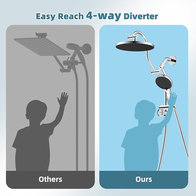Hibbent Upgraded Self-cleaning Shower Head Combo, High Pressure 10'' Rain - Image 7